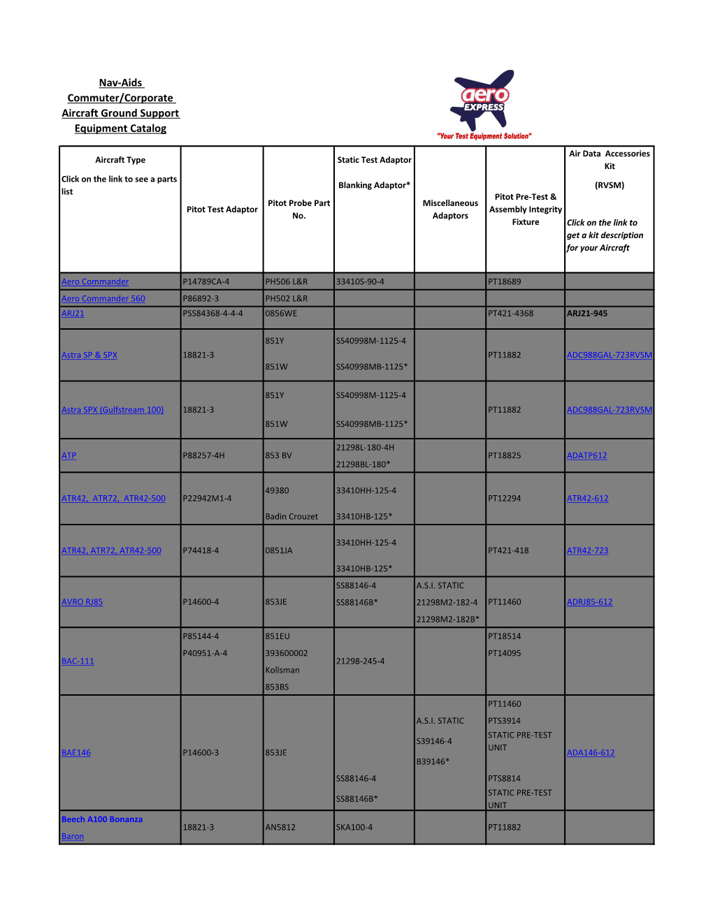 Nav-Aids Commuter/Corporate Aircraft Ground Support Equipment Catalog