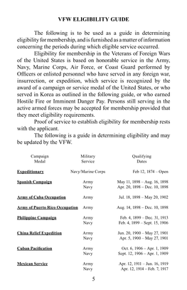 Eligibility Guide.Pdf