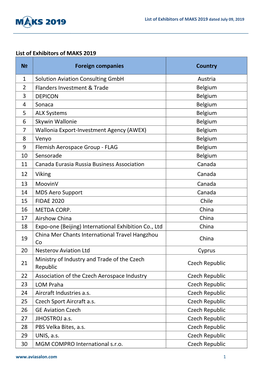 List of Exhibitors of MAKS 2019 № Foreign Companies Country 1 Solution Aviation Consulting Gmbh Austria 2 Flanders Investment