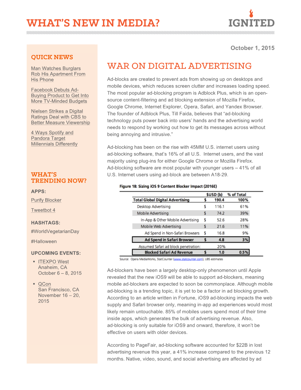 War on Digital Advertising