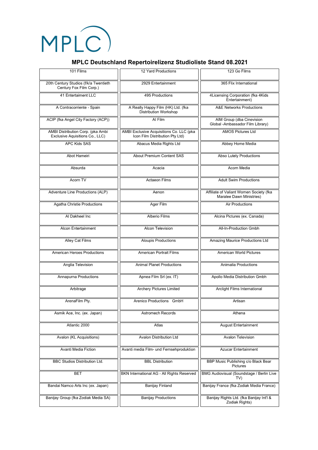 MPLC Deutschland Repertoirelizenz Studioliste Stand 08.2021 101 Films 12 Yard Productions 123 Go Films