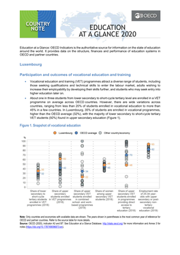 Luxembourg Participation and Outcomes of Vocational Education