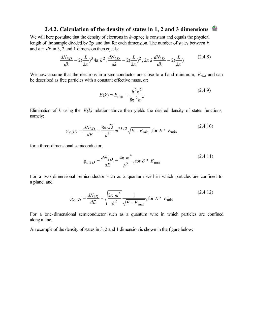 2.4.2. Calculation of the Density of States in 1, 2 and 3 Dimensions