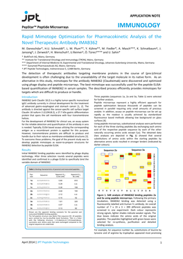 Rapid Mimotope Optimization for Pharmacokinetic Analysis of the Novel Therapeutic Antibody IMAB362 M