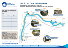 Peak Forest Canal Wellbeing Walk Total Walk Distance 1.7Km (1.1 Miles)