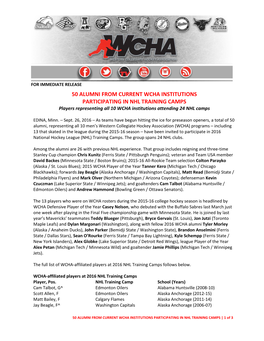 50 ALUMNI from CURRENT WCHA INSTITUTIONS PARTICIPATING in NHL TRAINING CAMPS Players Representing All 10 WCHA Institutions Attending 24 NHL Camps