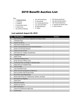 2019 Benefit Auction List