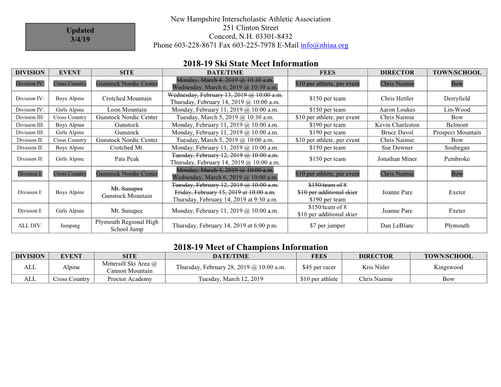 New Hampshire Interscholastic Athletic Association Updated 251 Clinton Street 3/4/19 Concord, N.H