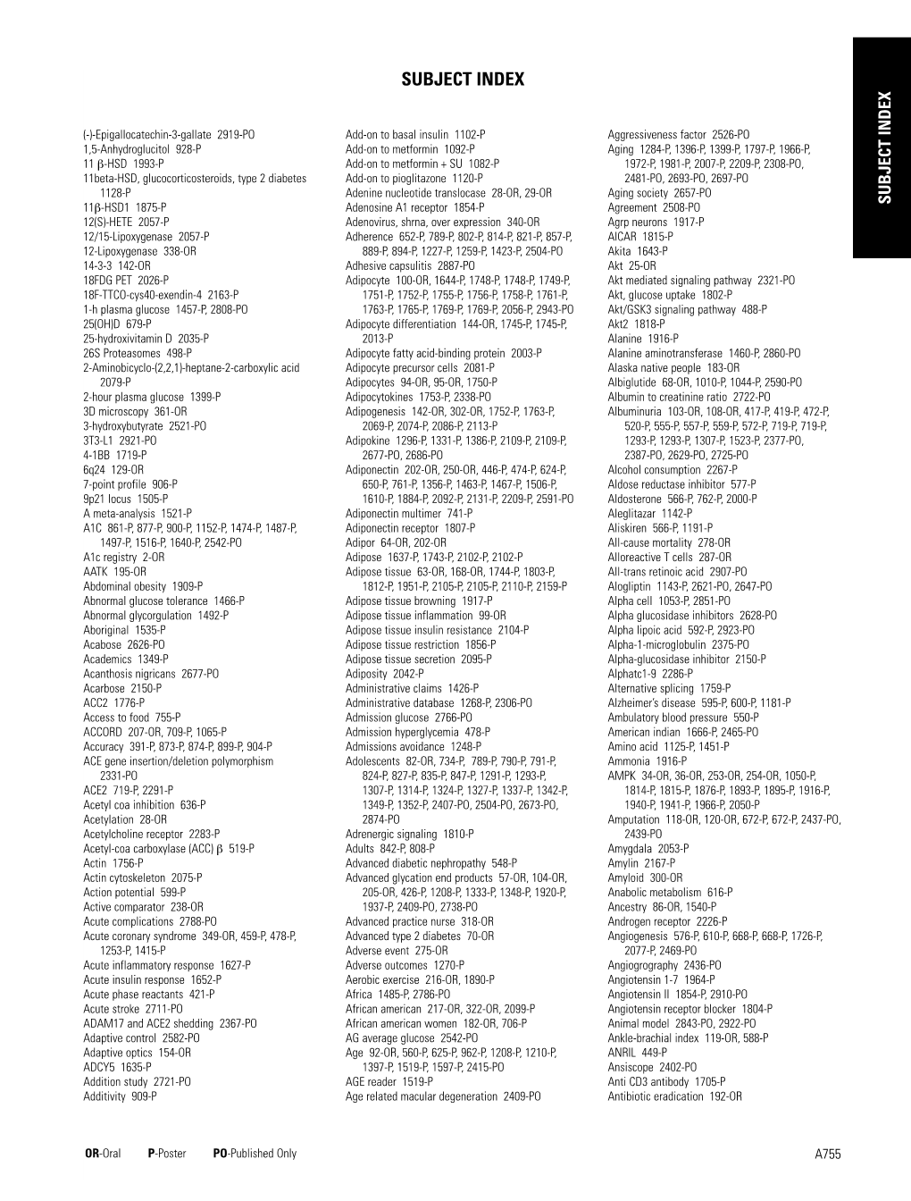 09.Subjectindex ADA 13.Indd