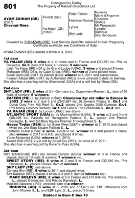 Consigned by Darley the Property of Rabbah Bloodstock Ltd Polar