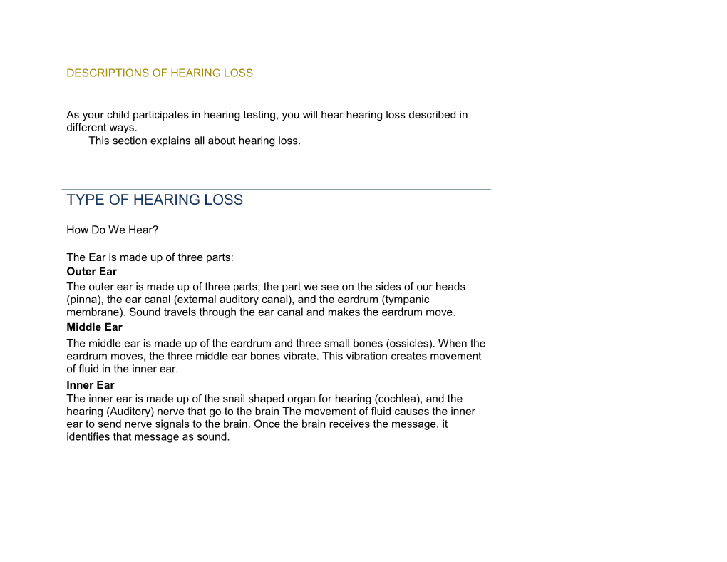 Hearing Loss Descriptions