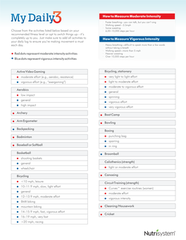 How to Measure Moderate Intensity