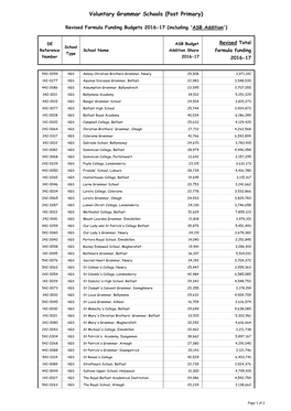 Voluntary Grammar Schools (Post Primary)