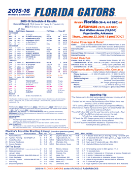2015-16 Schedule & Results Opening Tip Florida's Possible Starting
