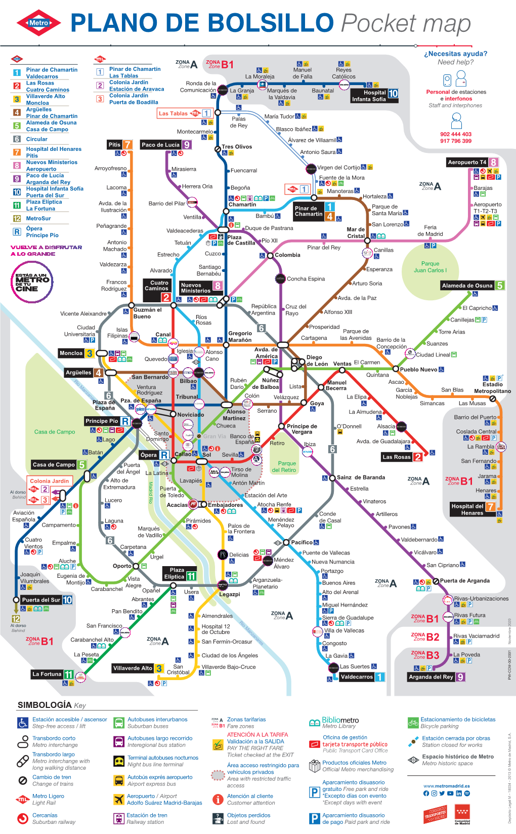 Estás a Un Metro De Tu Cine