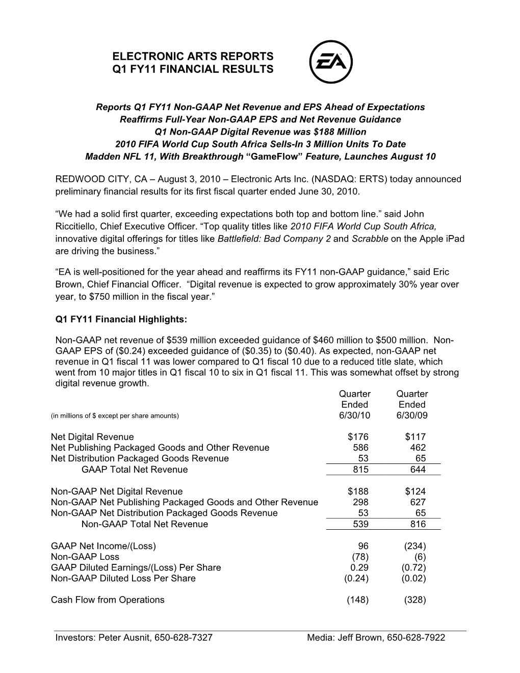 Electronic Arts Reports Q1 Fy11 Financial Results