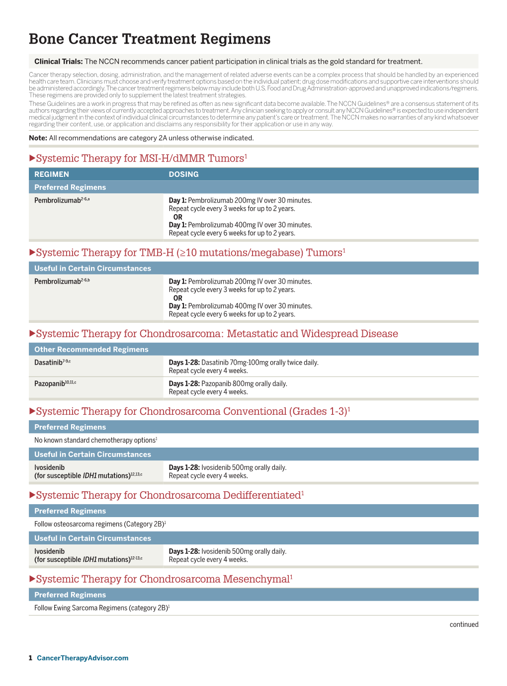 Bone Cancer Treatment Regimens