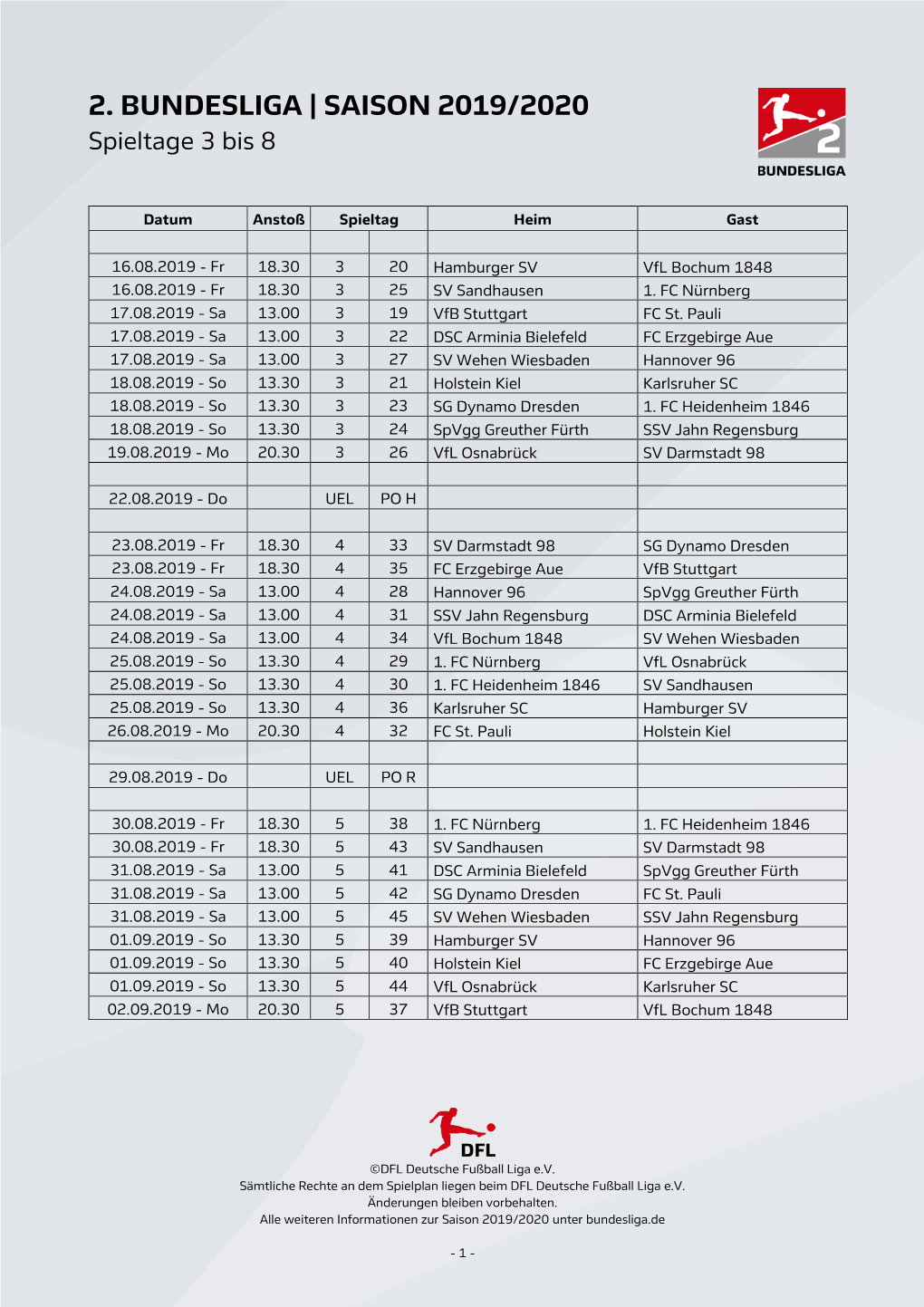 2. BUNDESLIGA 2019/2020 | Spieltage