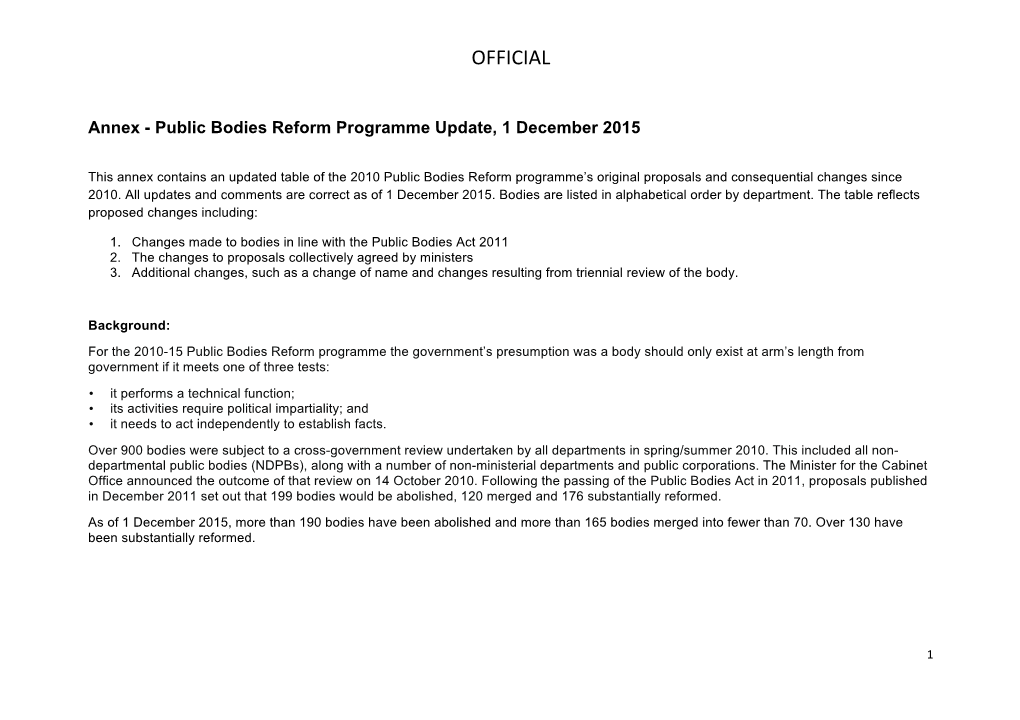 Annex - Public Bodies Reform Programme Update, 1 December 2015