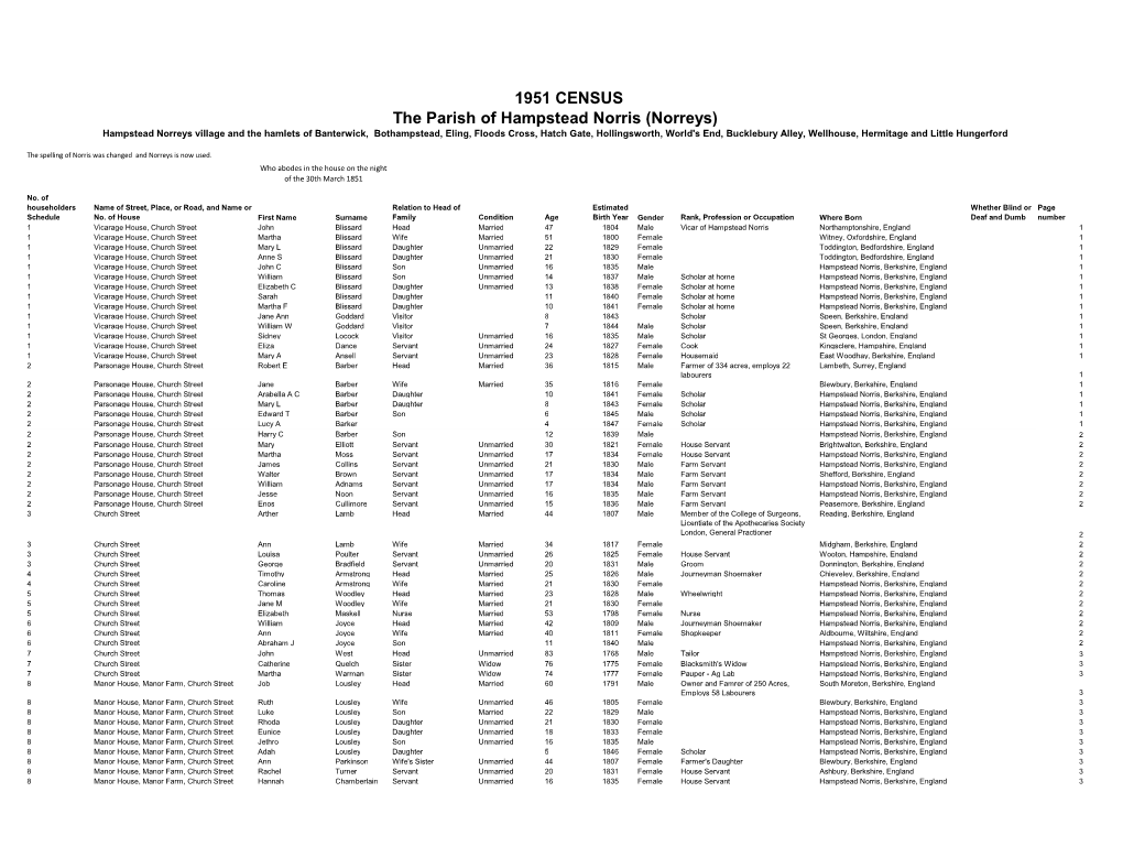 1851 Census Record for HN