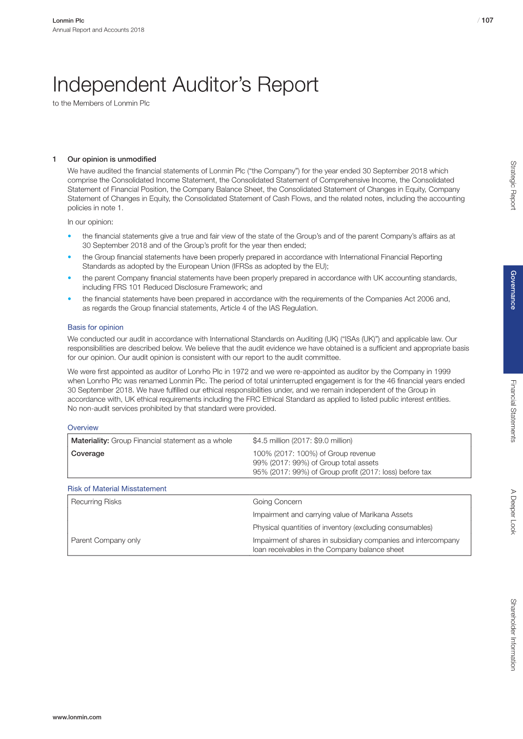 Audited Consolidated Financial Statements of Lonmin for 2018