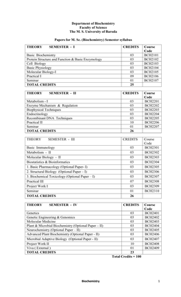 Paper Iv : Basic Physiology