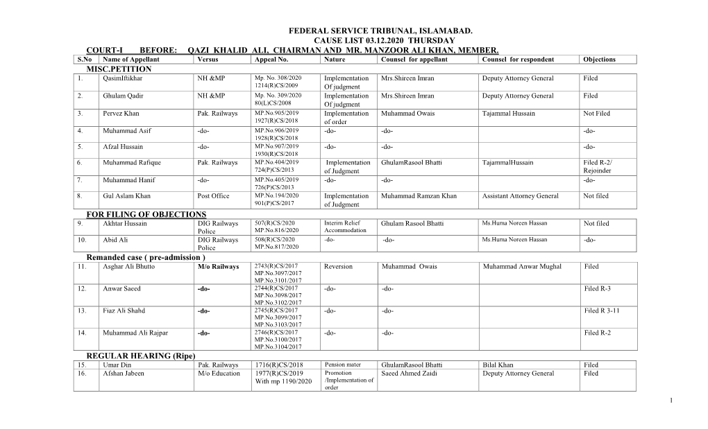 Federal Service Tribunal, Islamabad. Cause List 03.12.2020 Thursday Court-I Before: Qazi Khalid Ali, Chairman and Mr