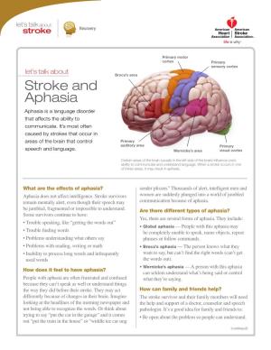 Stroke and Aphasia Aphasia Is a Language Disorder That Affects the Ability to Communicate