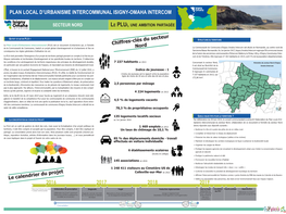 Plan Local D'urbanisme Intercommunal Isigny-Omaha Intercom