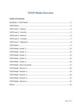TCP/IP Model Overview