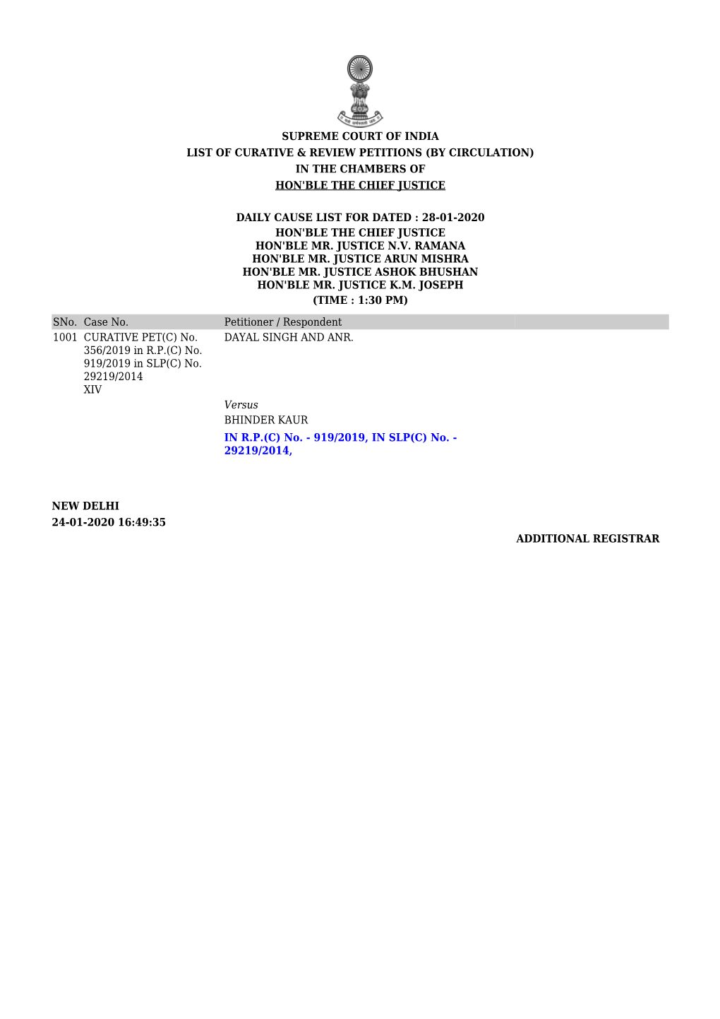 Supreme Court of India List of Curative & Review Petitions