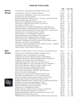 White Wines Red Wines