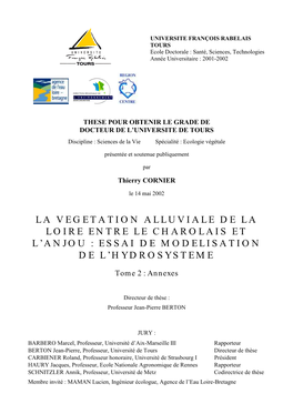 Essai De Modelisation De L'hydrosysteme