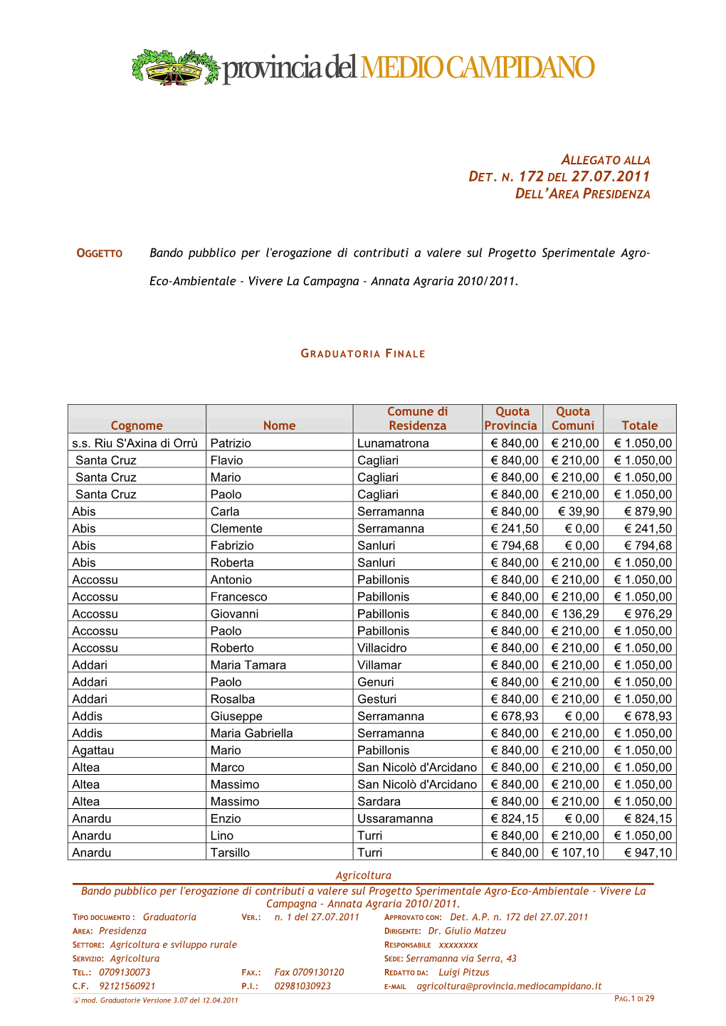 Vivere La Campagna - Annata Agraria 2010/2011