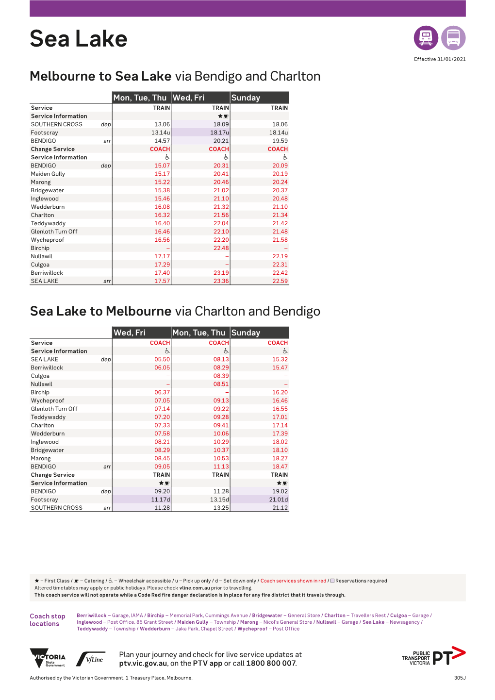 Sea Lake AD Effective 31/01/2021 Melbourne to Sea Lake Via Bendigo and Charlton