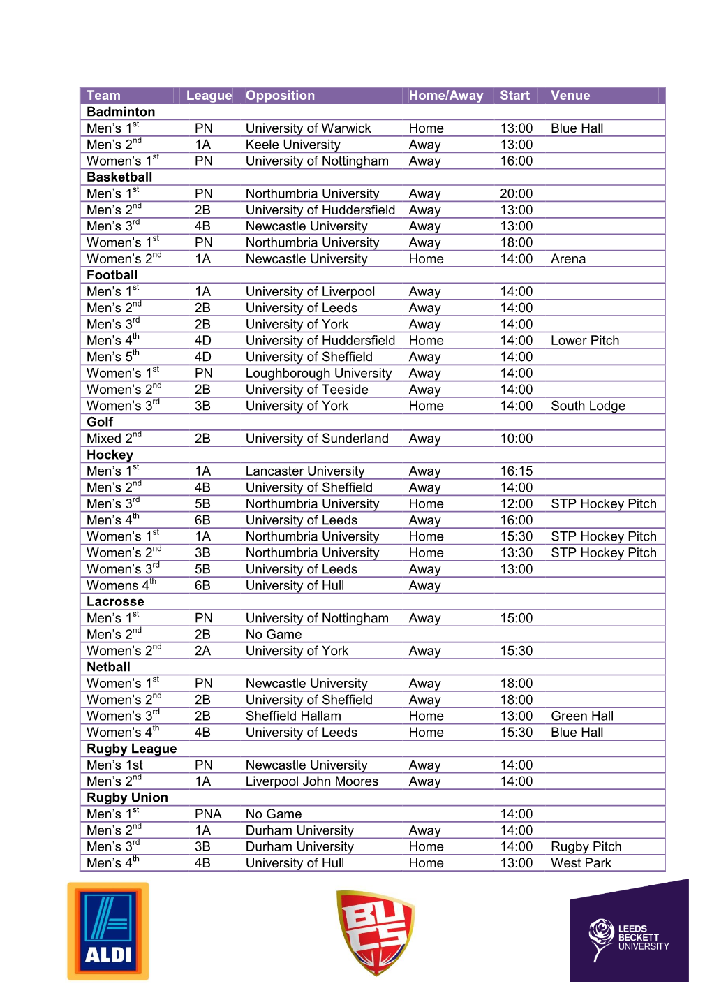Team League Opposition Home/Away Start Venue Badminton Men's 1St PN University of Warwick Home 13:00 Blue Hall Men's 2Nd 1A