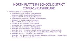 North Platte R-I School District Covid-19 Dashboard
