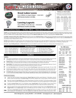 Lansing Lugnuts Great Lakes Loons