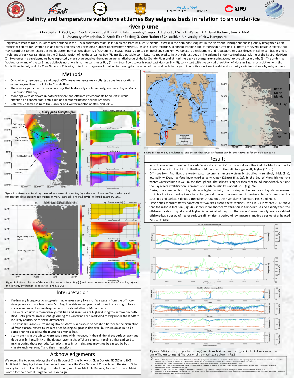 Salinity and Temperature Variations at James Bay Eelgrass Beds in Relation to an Under-Ice River Plume Christopher J