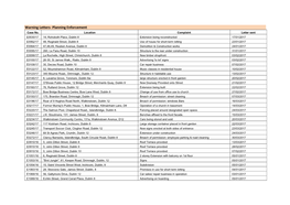 Warning Letters- Planning Enforcement Case No