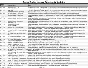 Course Student Learning Outcomes by Discipline
