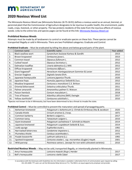 2020 Noxious Weed List