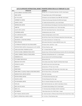 List of Approved International Money Transfer Operators As at February 28, 2021