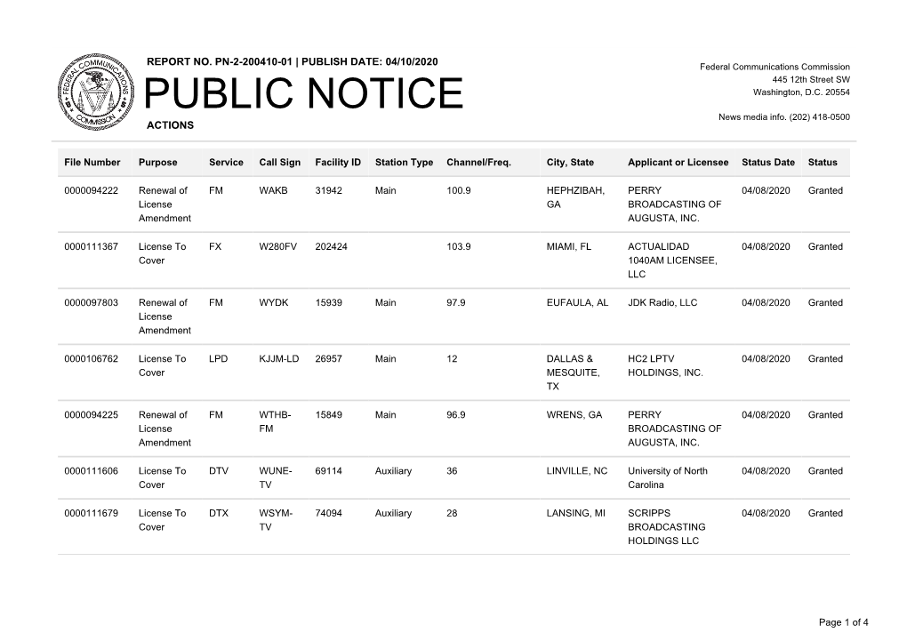 Public Notice &gt;&gt; Licensing and Management System Admin &gt;&gt;