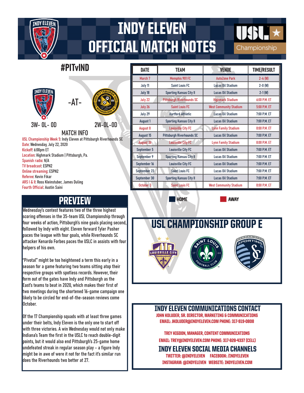 Indy Eleven Official Match Notes