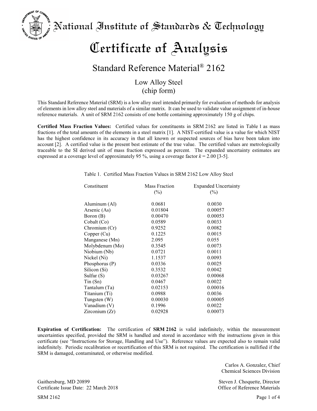 Certificate of Analysis