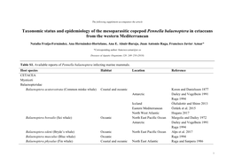 Disease of Aquatic Organisms 128:249