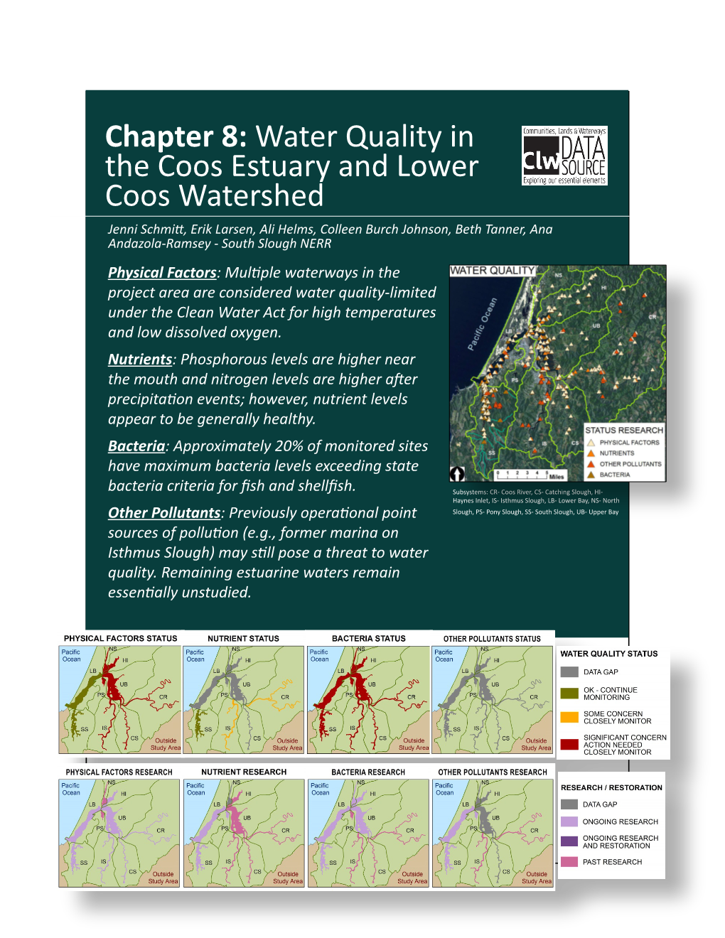 Chapter 8: Water Quality in the Coos Estuary and Lower Coos Watershed