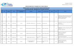 Direccion Nacional De Recursos Minerales Contratos De Minerales No Metalicos