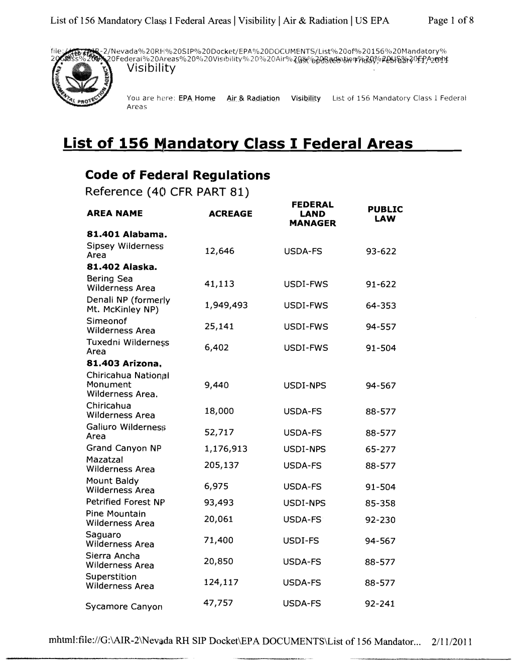 List of 156 Mandatory Class I Federal Areas I Visibility I Air & Radiation I US EPA Page 1 of 8
